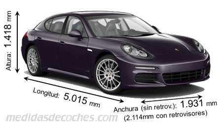 Medidas Porsche Panamera 2013