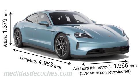 Medidas Porsche Taycan 2024 con dimensiones de longitud, anchura y altura