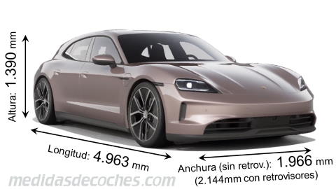 Medidas Porsche Taycan Sport Turismo 2024 con dimensiones de longitud, anchura y altura
