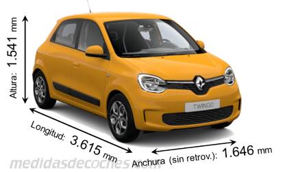 Medidas Renault Twingo 2019 con dimensiones de longitud, anchura y altura