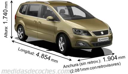 medidas-seat-alhambra-2010.jpg