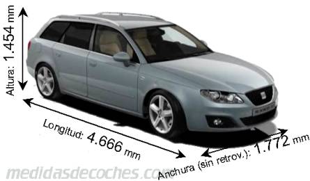 Seat Exeo ST