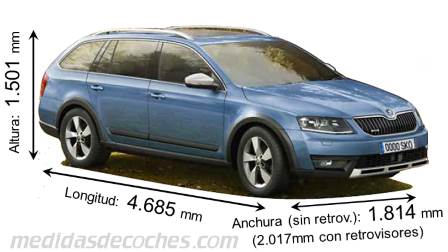 Skoda Octavia Scout 2015
