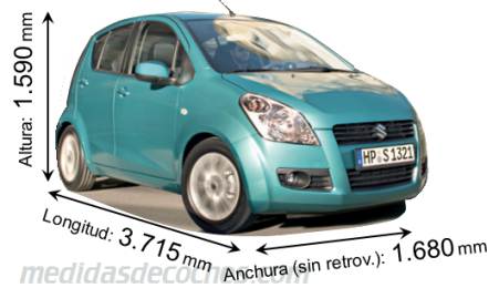 Suzuki Splash
