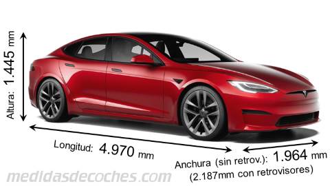 Medidas Tesla Model S 2021 con dimensiones de longitud, anchura y altura