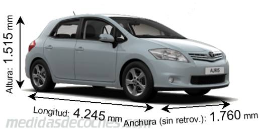 Medidas Toyota Auris 2010