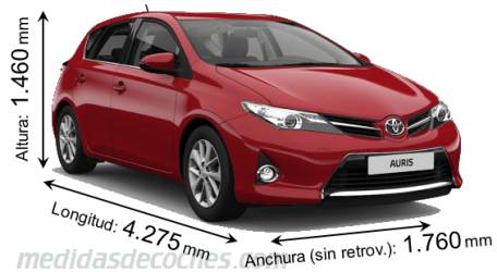 Medidas Toyota Auris 2013