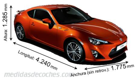 Medidas Toyota GT86 2012