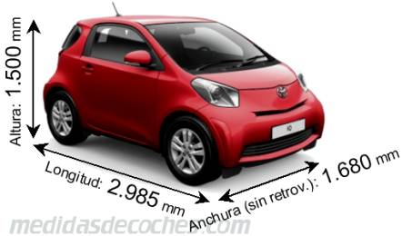 Toyota iQ