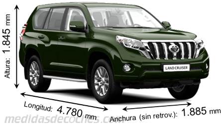 Medidas Toyota Land Cruiser 5p 2013