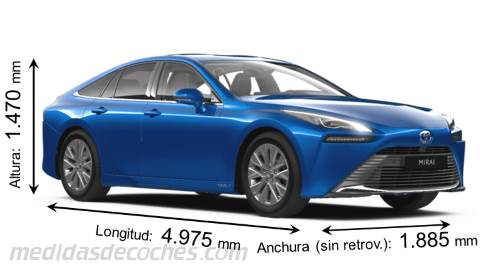 Medidas Toyota Mirai 2021 con dimensiones de longitud, anchura y altura