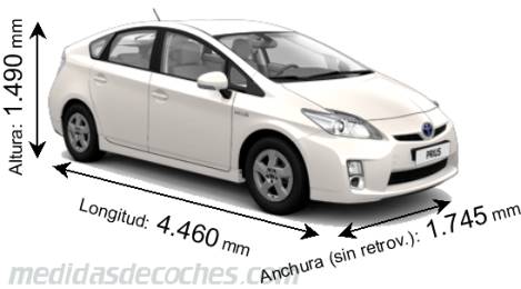 Medidas Toyota Prius 2009