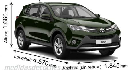 Medidas Toyota RAV4 2013