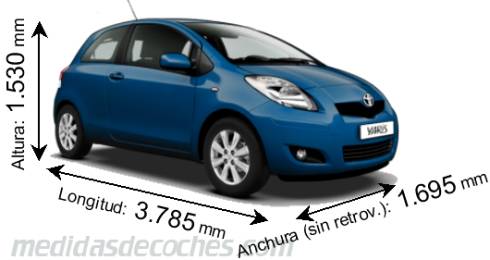 Medidas Toyota Yaris 2010