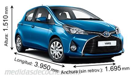 Medidas Toyota Yaris 2014