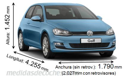 Medidas Volkswagen Golf 2012