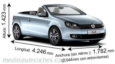 Volkswagen Golf Cabrio cotas en mm