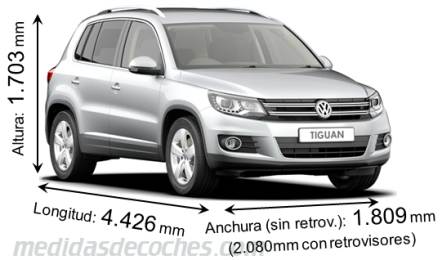 Medidas Volkswagen Tiguan 2011