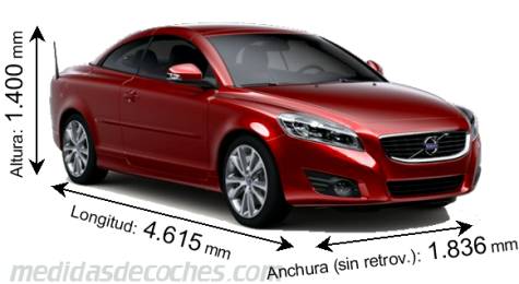 Volvo C70 - Año 2010