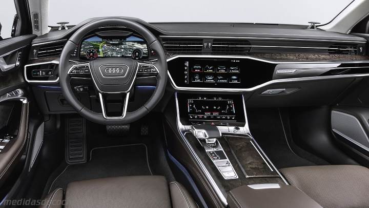 Medidas de Audi A6