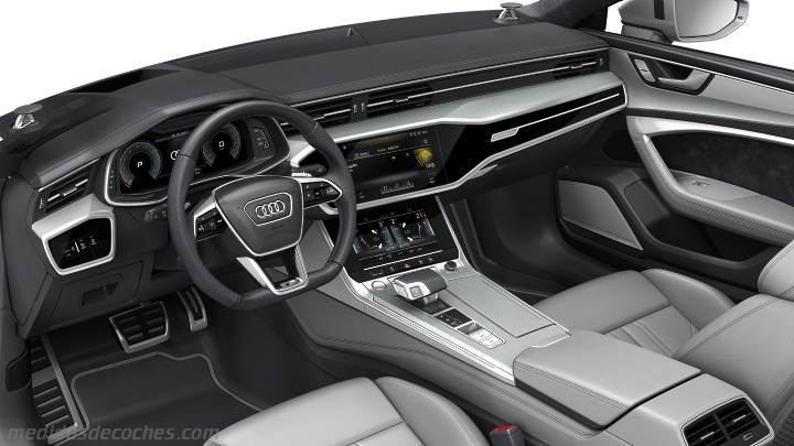 Medidas de Audi A7 Sportback
