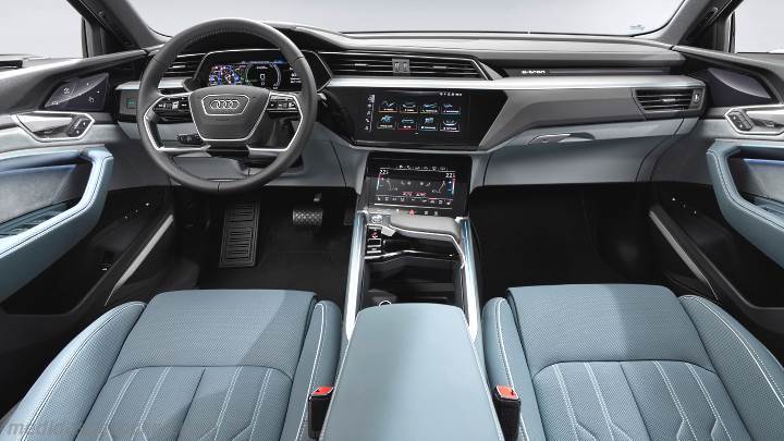 Medidas de Audi e-tron Sportback