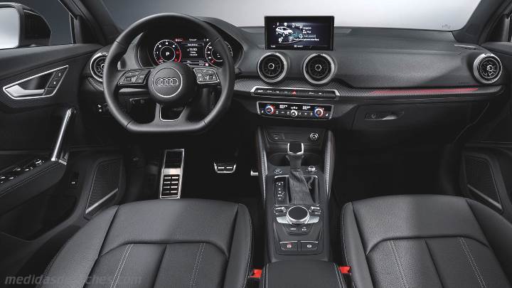 Medidas de Nuevo Audi Q2 2021
