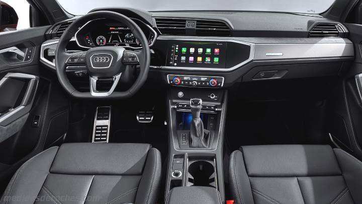 Medidas de Audi Q3 Sportback