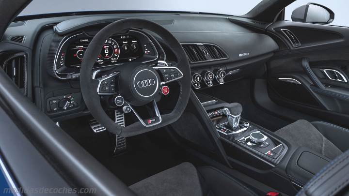 Medidas de Audi R8 Coupé