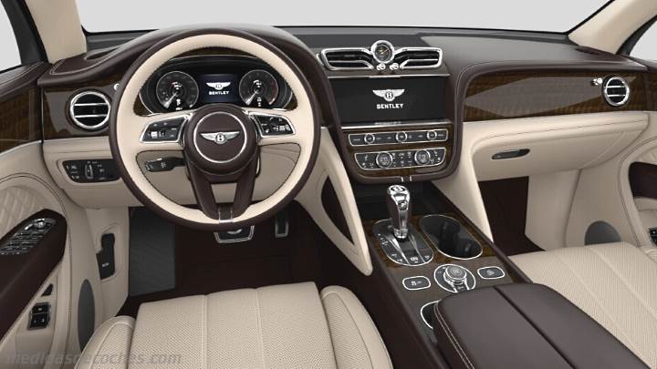 Medidas de Nuevo Bentley Bentayga 2021