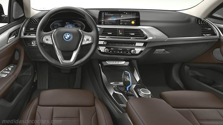 Medidas de Nuevo BMW iX3 2021