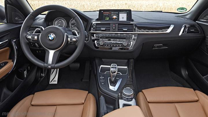 Medidas de BMW Serie 2 Cabrio