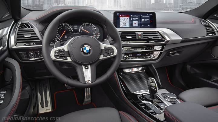 Medidas de BMW X4