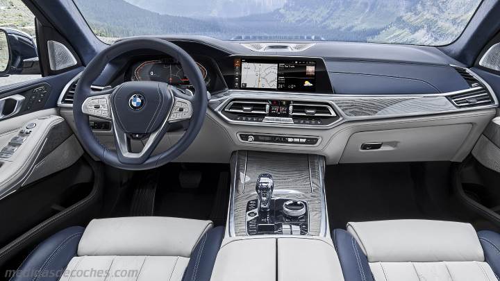 Medidas de BMW X7
