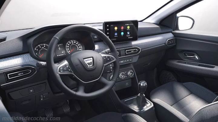 Medidas de Nuevo Dacia Sandero 2021