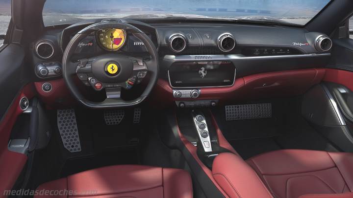Medidas de Nuevo Ferrari Portofino M 2021
