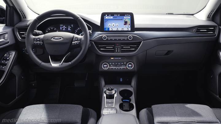 Medidas de Ford Focus Active