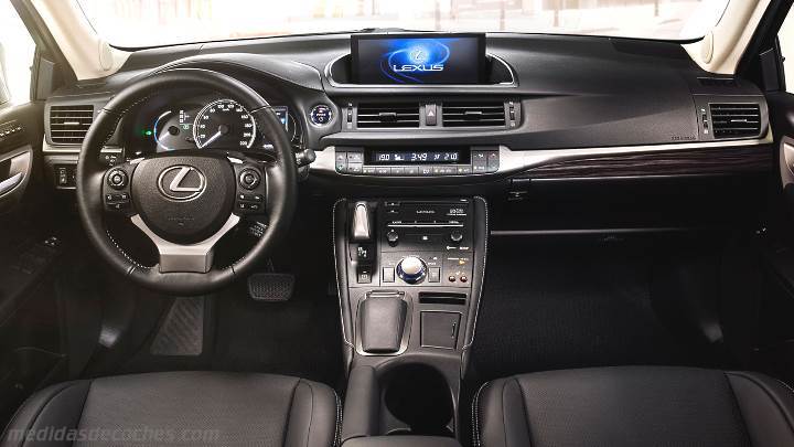 Medidas de Lexus CT