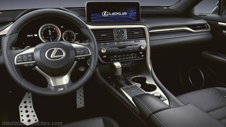 Medidas de Lexus RX L