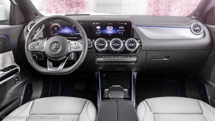 Medidas de Nuevo Mercedes-Benz EQA 2021