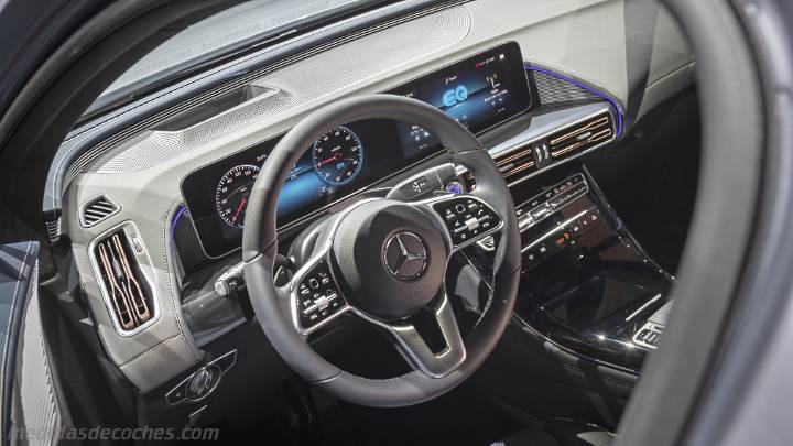 Medidas de Mercedes-Benz EQC