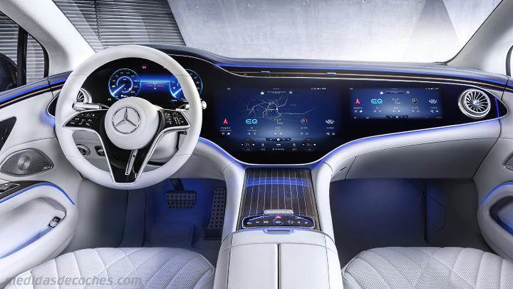 Medidas de Nuevo Mercedes-Benz EQS 2022