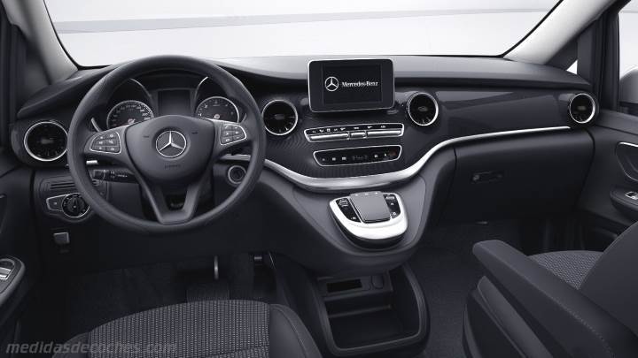 Medidas de Mercedes-Benz Clase V Compacto