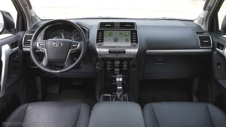 Medidas de Nuevo Toyota Land Cruiser 5 puertas 2021