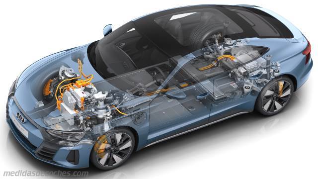 Detalle exterior del Audi e-tron GT