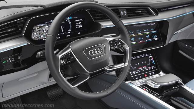 Detalle exterior del Audi e-tron Sportback