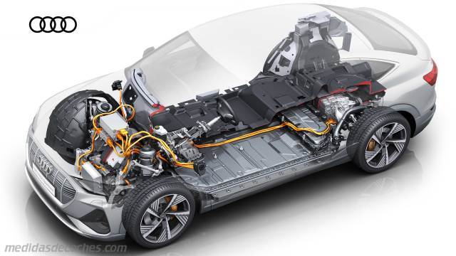 Detalle interior del Audi e-tron Sportback
