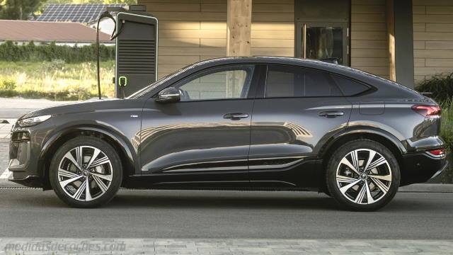 Detalle exterior del Audi Q6 Sportback e-tron