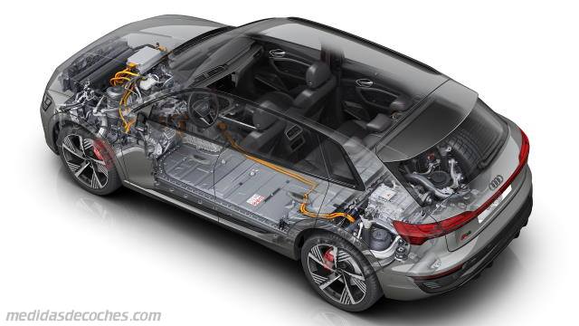 Detalle exterior del Audi Q8 e-tron