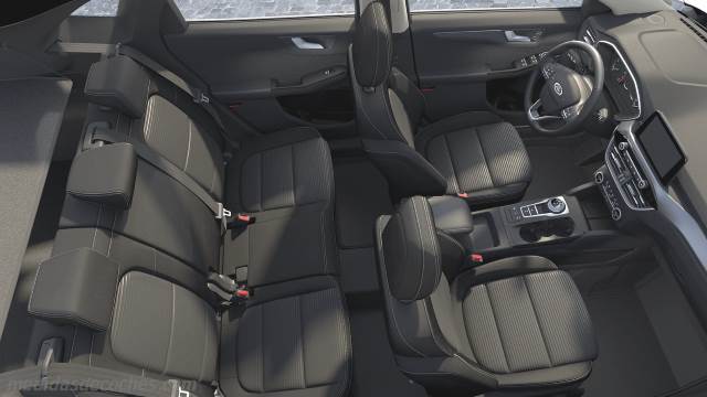 Detalle interior del Ford Kuga